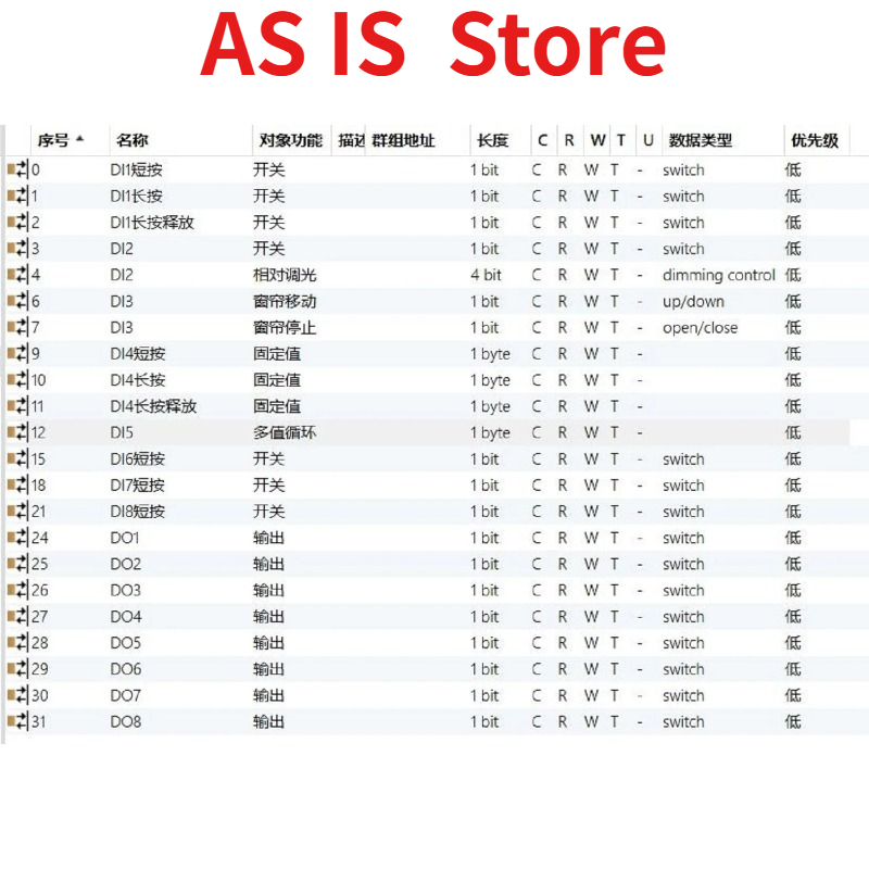 Smart Home Knx System - โมดูล I/O KNX สำหรับบ้านอัจฉริยะ - ตัวควบคุมอินพุตดิจิตอล