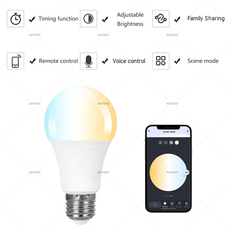 Tuya WIFI LEDสมาร์ทหลอดไฟ 2700 - Smart Home Group บทวิจารณ์และราคา