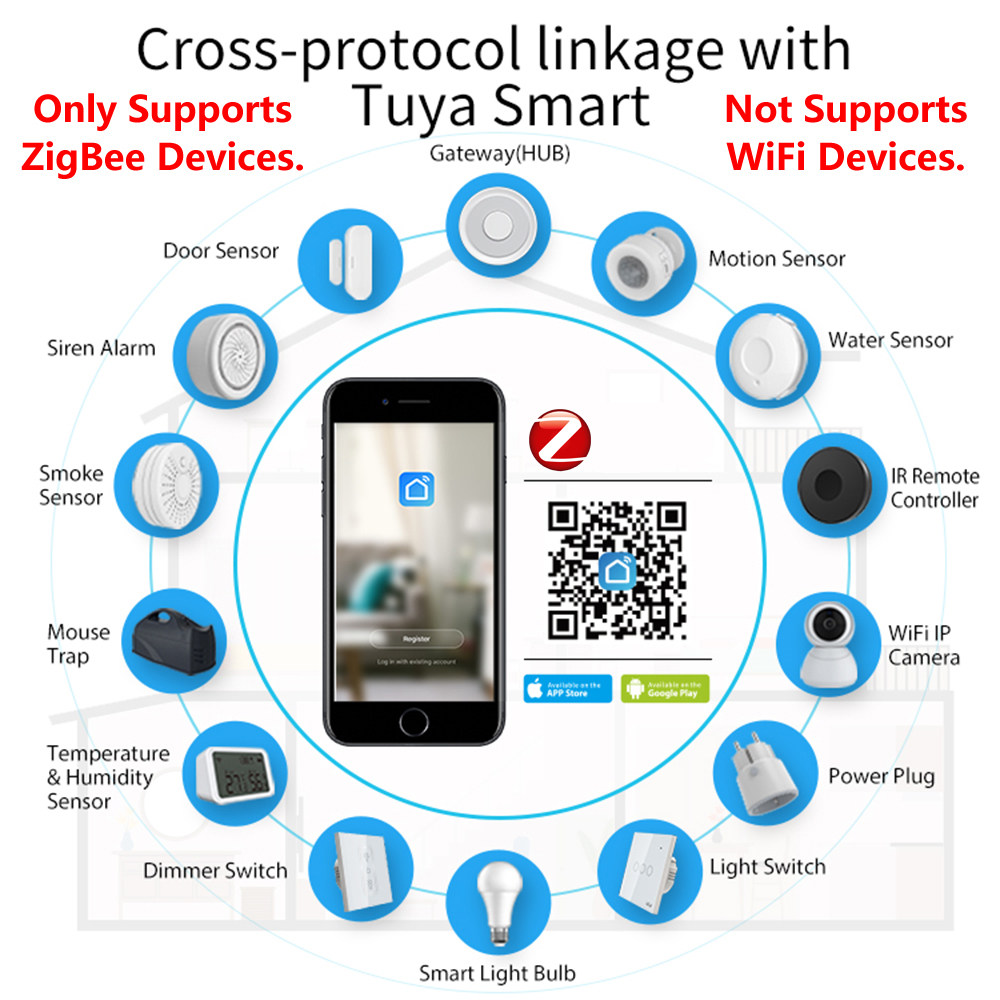 Homekkit ZigBee เกตเวย์ฮับสมาร - Smart Home Group บทวิจารณ์และราคา