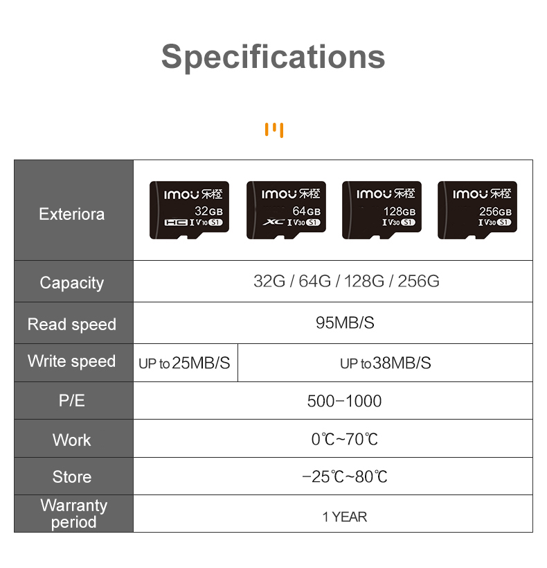 Imou Original 32GB 64GB 128GB  - Smart Home Ezviz บทวิจารณ์และราคา
