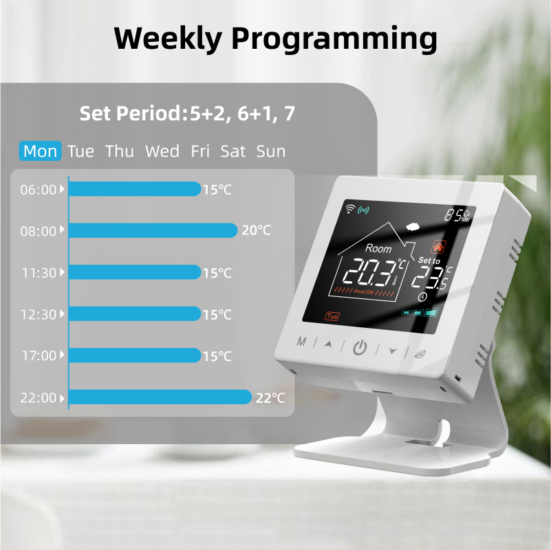 เทอร์โมสตัทอัจฉริยะสำหรับบ้าน  - Universal Remote Smart Home บทวิจารณ์และราคา