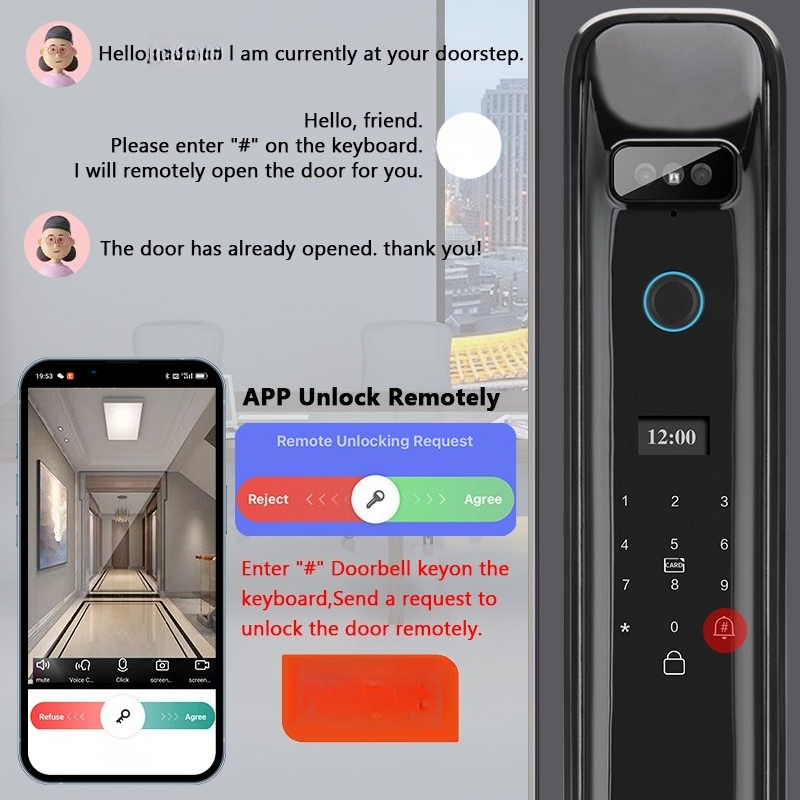 XSDTS DF03 ระบบจดจำใบหน้า 3 มิ - Smart Home Remote บทวิจารณ์และราคา