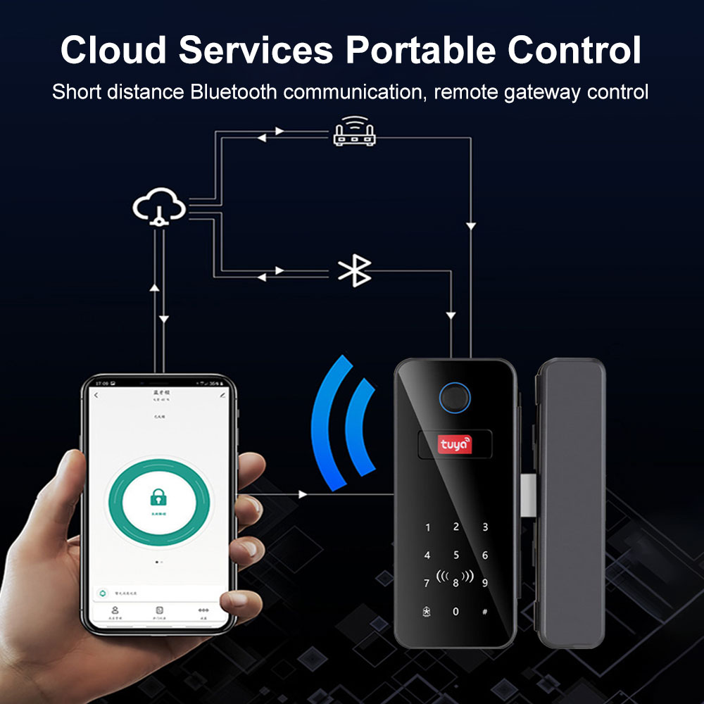 ล็อคประตูกระจกอัจฉริยะ ปลดล็อค - Smart Home Ezviz บทวิจารณ์และราคา