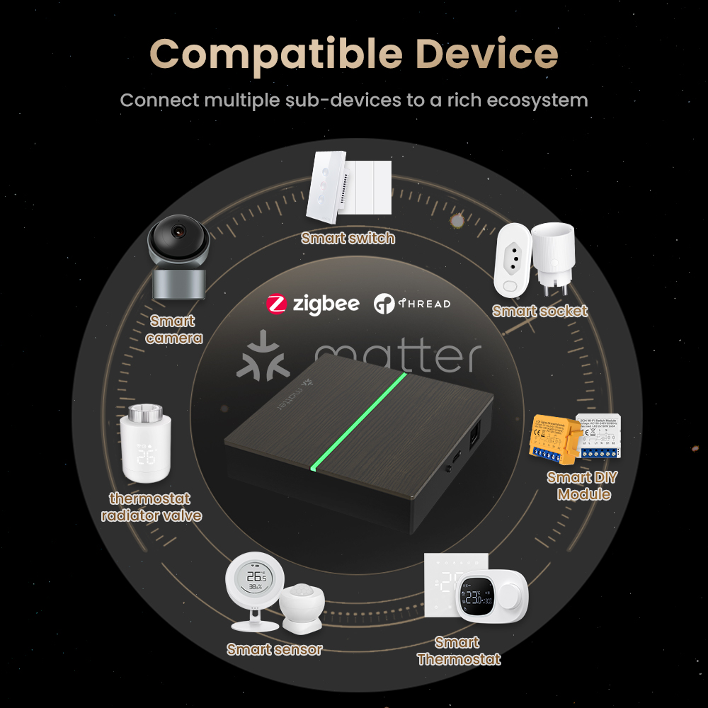 AVATTO Matter Smart Wired Gate - Smart Home Group บทวิจารณ์และราคา