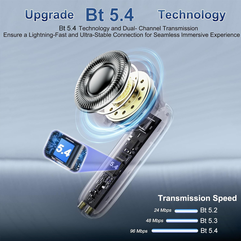 หูฟัง TWS พร้อมเสียงเบสที่ลึกแ - Smart Home Bone บทวิจารณ์และราคา