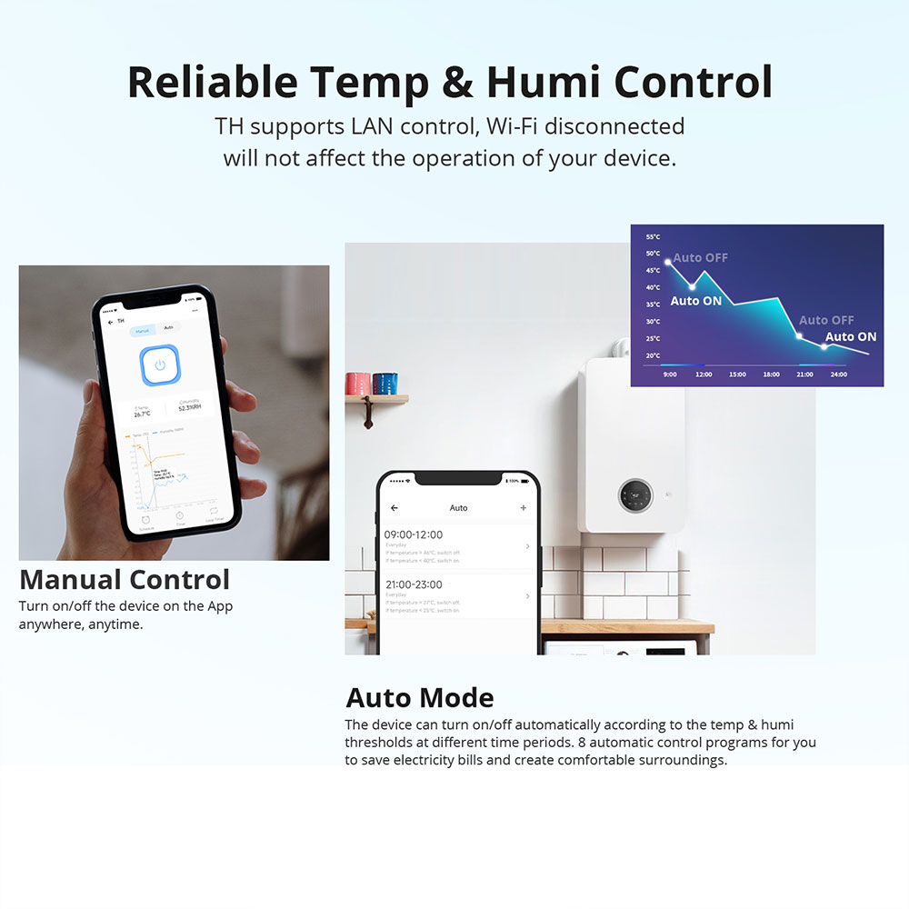 SONOFF TH แหล่งกําเนิดสินค้า 1 - Smart Home Setup บทวิจารณ์และราคา