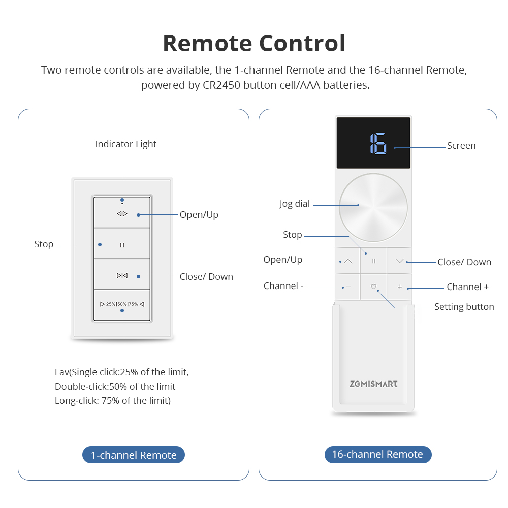 มอเตอร์ม่านม้วนแบบชาร์จไฟได้ Z - Smart Home Group บทวิจารณ์และราคา