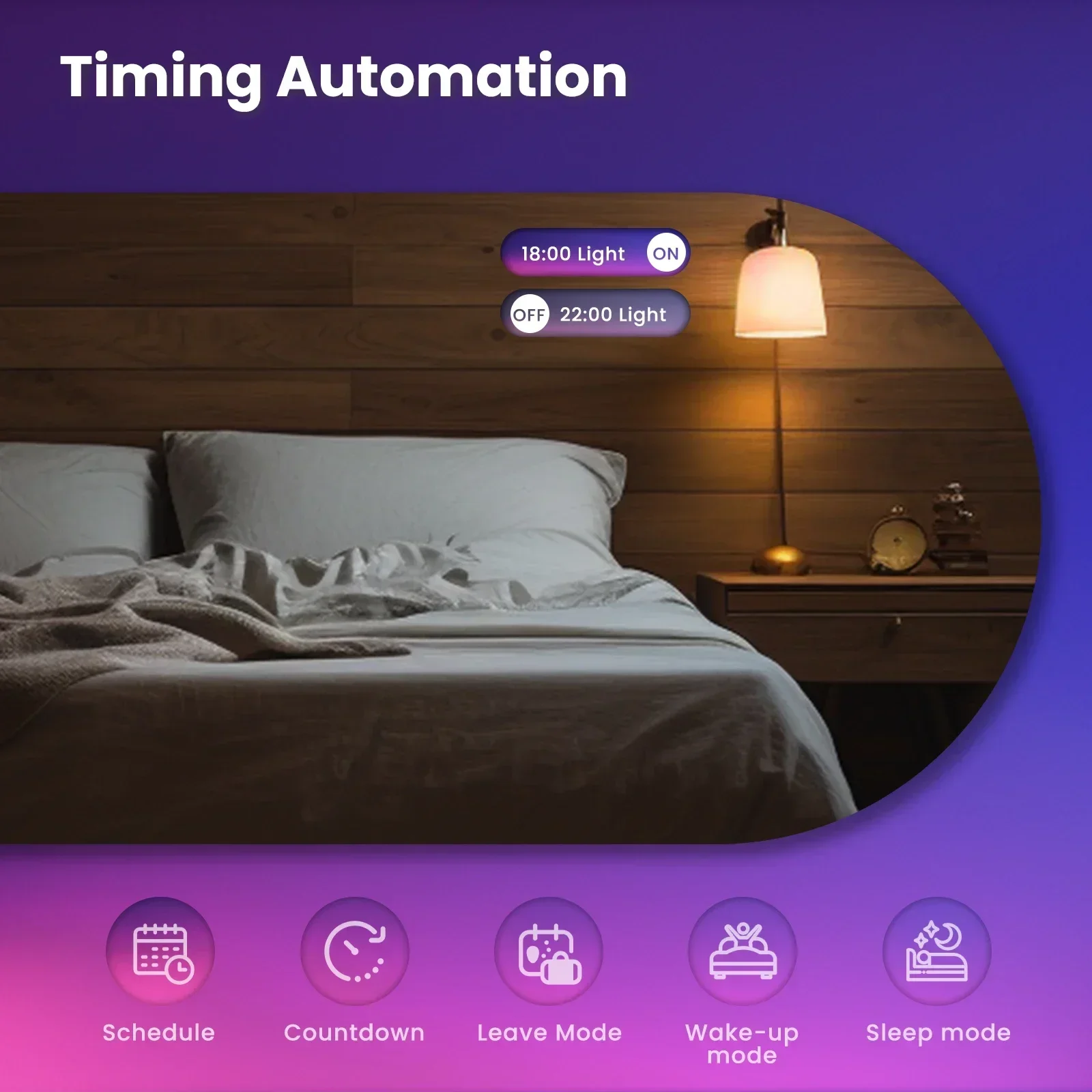 TNCE Tuya WIFI/Zigbee E27 E14  - Smart Home Yellow บทวิจารณ์และราคา