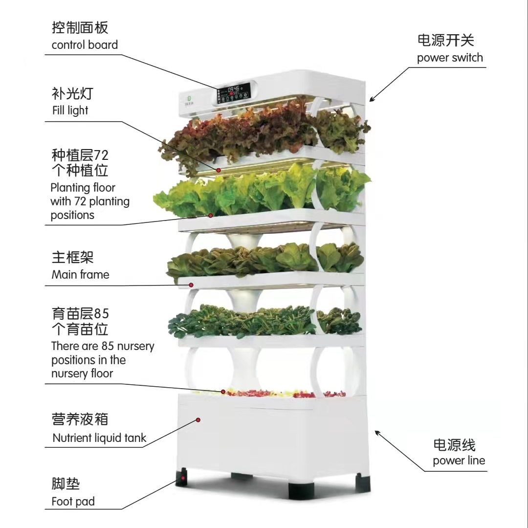 ระบบปลูกพืชไร้ดินอัจฉริยะสำหรั - Smart Home Uses บทวิจารณ์และราคา
