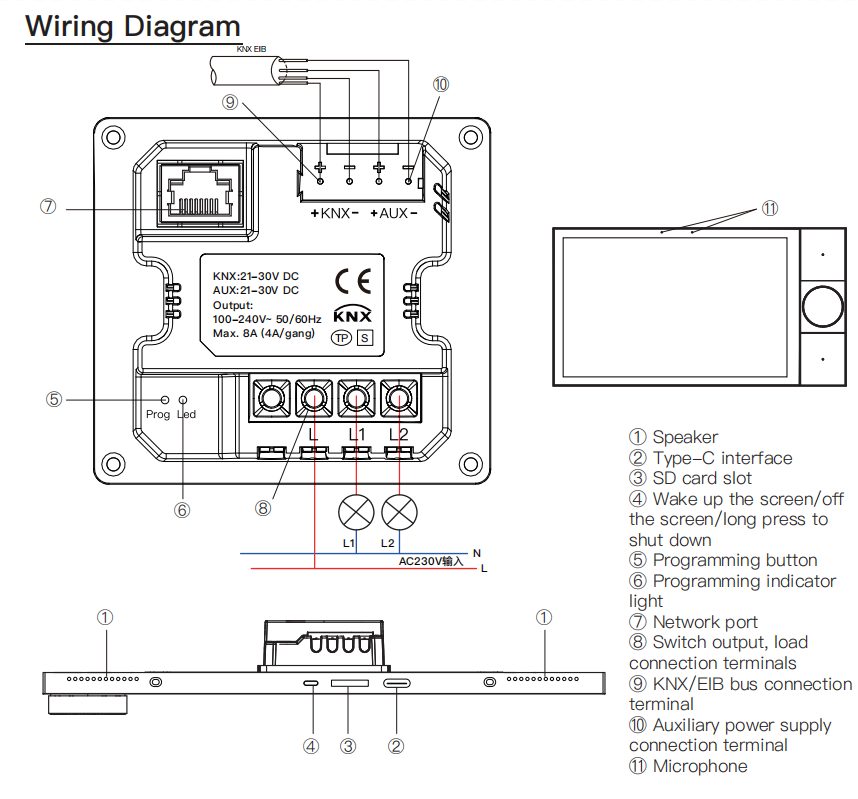 สวิตช์อัจฉริยะ Tianlai S10M ระ - Smart Home Knx System บทวิจารณ์และราคา