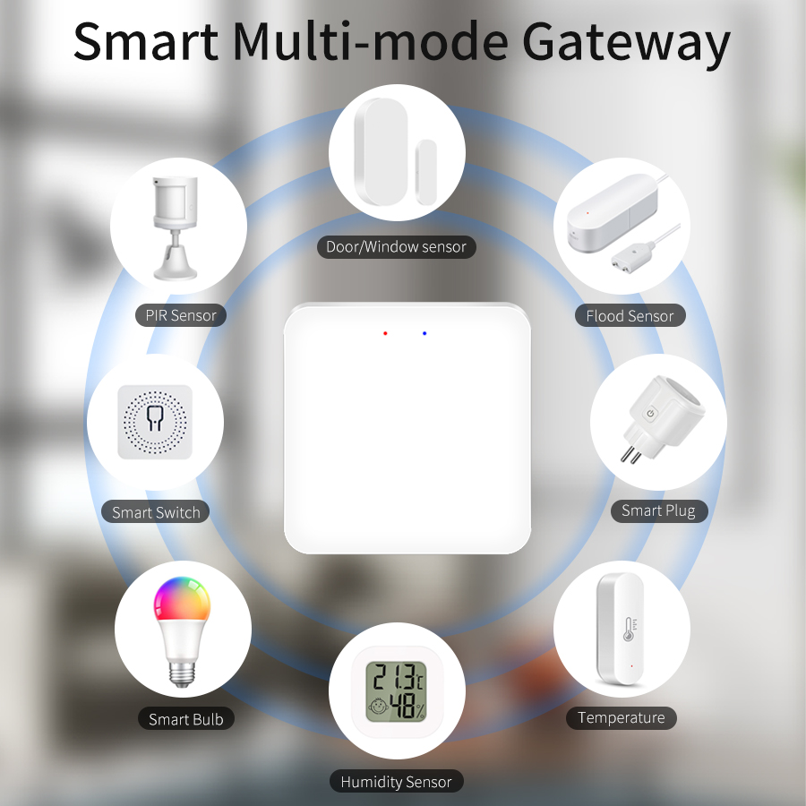 Tuya Smart Multi-Mode Gateway  - Smart Home Living บทวิจารณ์และราคา