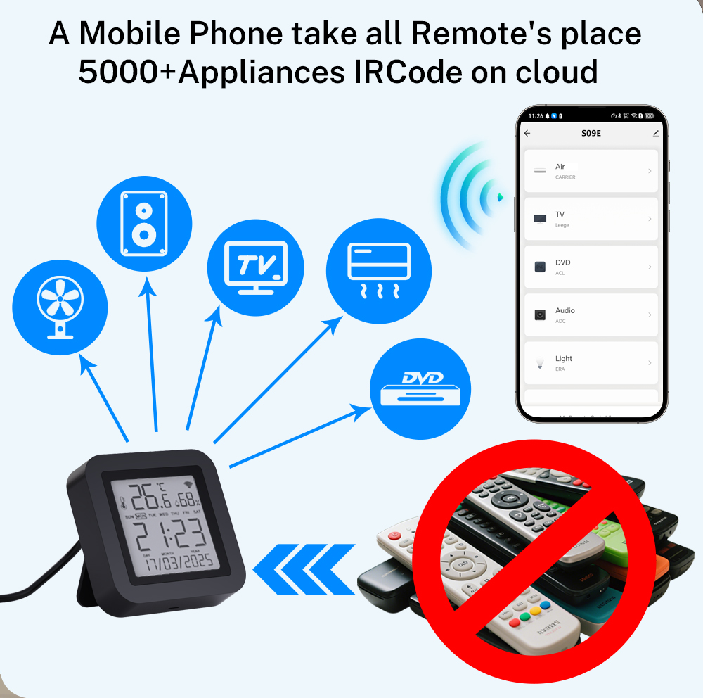 Tuya Smart Universal IR Remote - Universal Remote Smart Home บทวิจารณ์และราคา