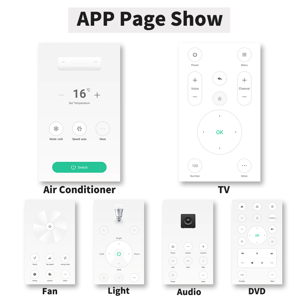 รีโมทคอนโทรล IR WIFI สมาร์ทสาก - Universal Remote Smart Home บทวิจารณ์และราคา