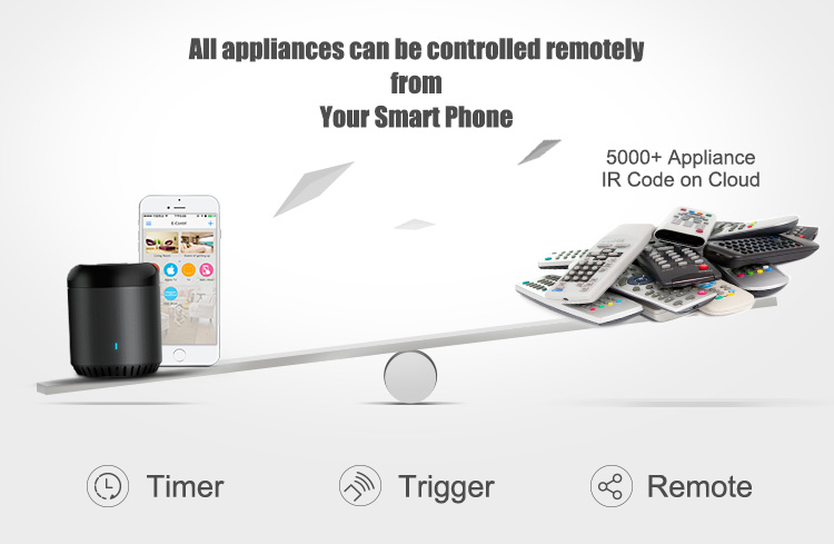 BroadLink RM mini 3 Wi-Fi univ - Smart Home Simple บทวิจารณ์และราคา