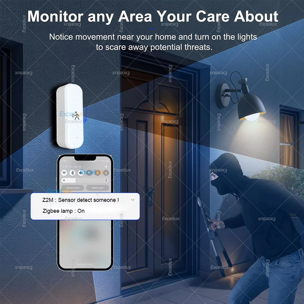 สมาร์ท ZigBee Motion Sensor เร - Smart Home Setup บทวิจารณ์และราคา