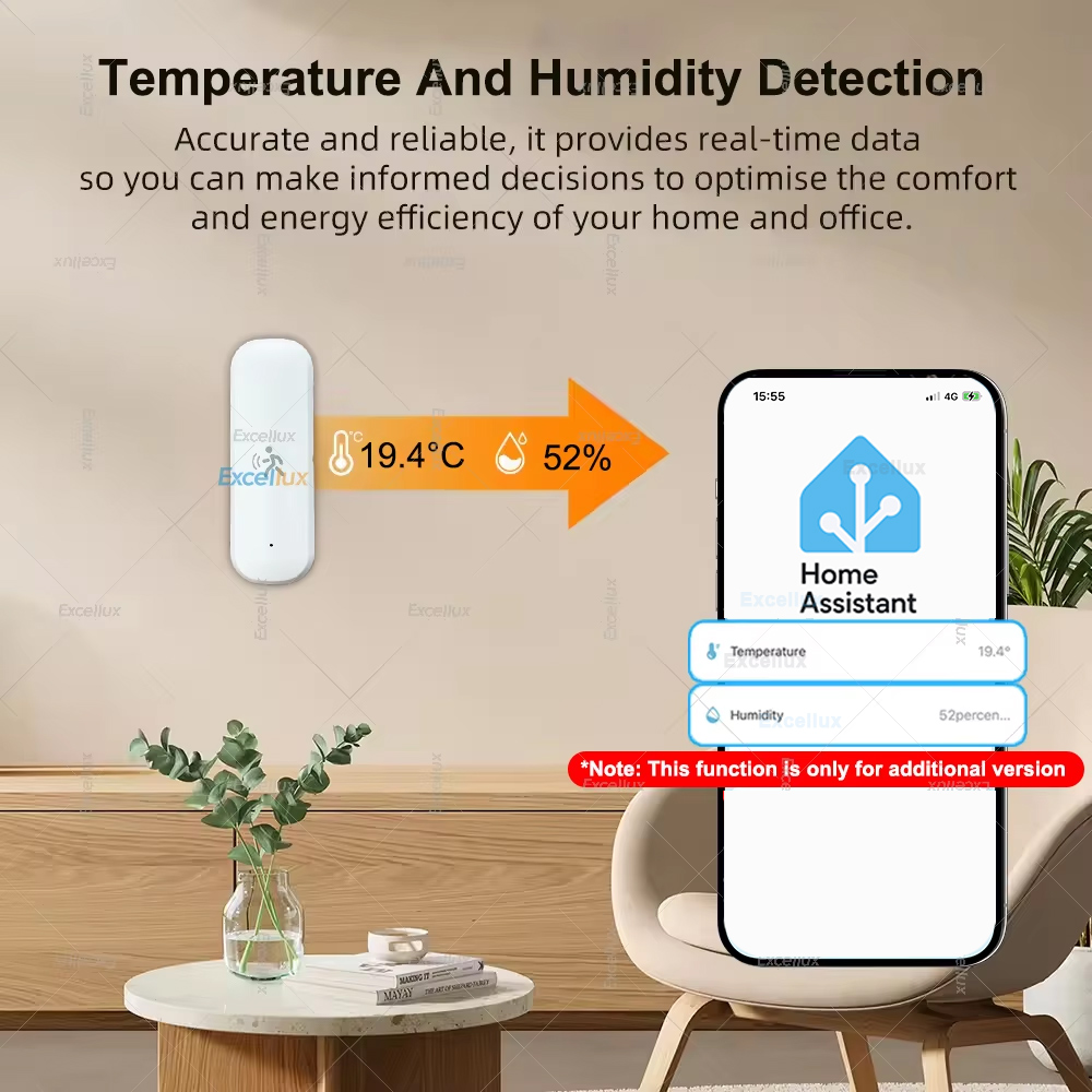 สมาร์ท ZigBee Motion Sensor เร - Smart Home Setup บทวิจารณ์และราคา