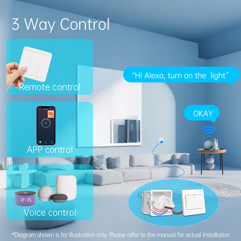 สวิตช์ไฟอัจฉริยะ Tuya WiFi สมา - Smart Home Yale บทวิจารณ์และราคา
