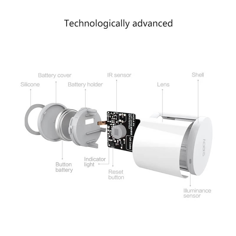เซ็นเซอร์ตรวจจับความเคลื่อนไหว - Smart Home Group บทวิจารณ์และราคา