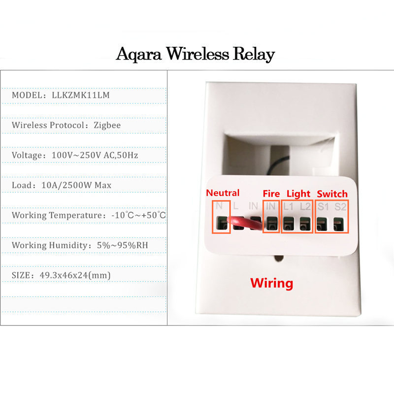 โมดูลควบคุมสองทาง Aqara รีเลย์ - Smart Home Group บทวิจารณ์และราคา