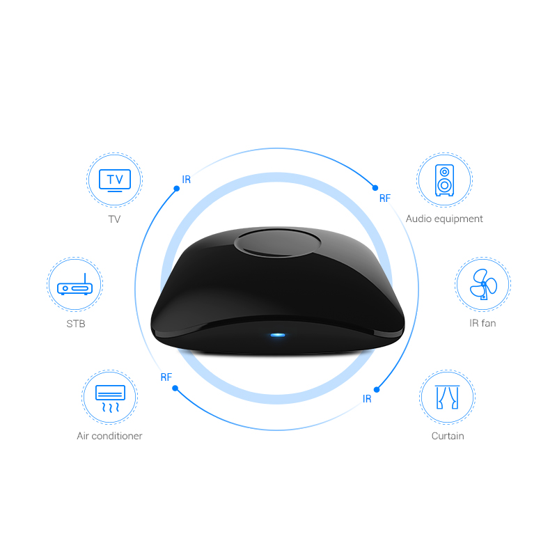 บรอดลิงค์ RM4 โปร ไออาร์ ไวไฟ  - Universal Remote Smart Home บทวิจารณ์และราคา