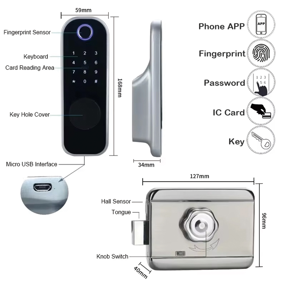 TYSH Tuya รีโมทสมาร์ทล็อคประตู - Smart Home Ezviz บทวิจารณ์และราคา
