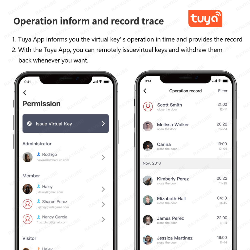 RAYKUBE A1 Pro Tuya BEL สมาร์ท - Smart Home Ezviz บทวิจารณ์และราคา