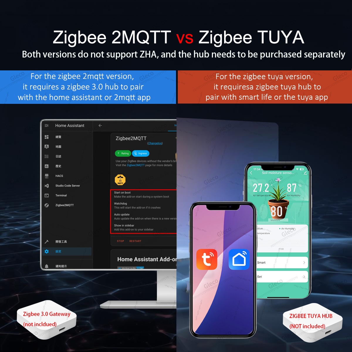 เซ็นเซอร์วัดความชื้นในดิน Zigb - Smart Home Setup บทวิจารณ์และราคา