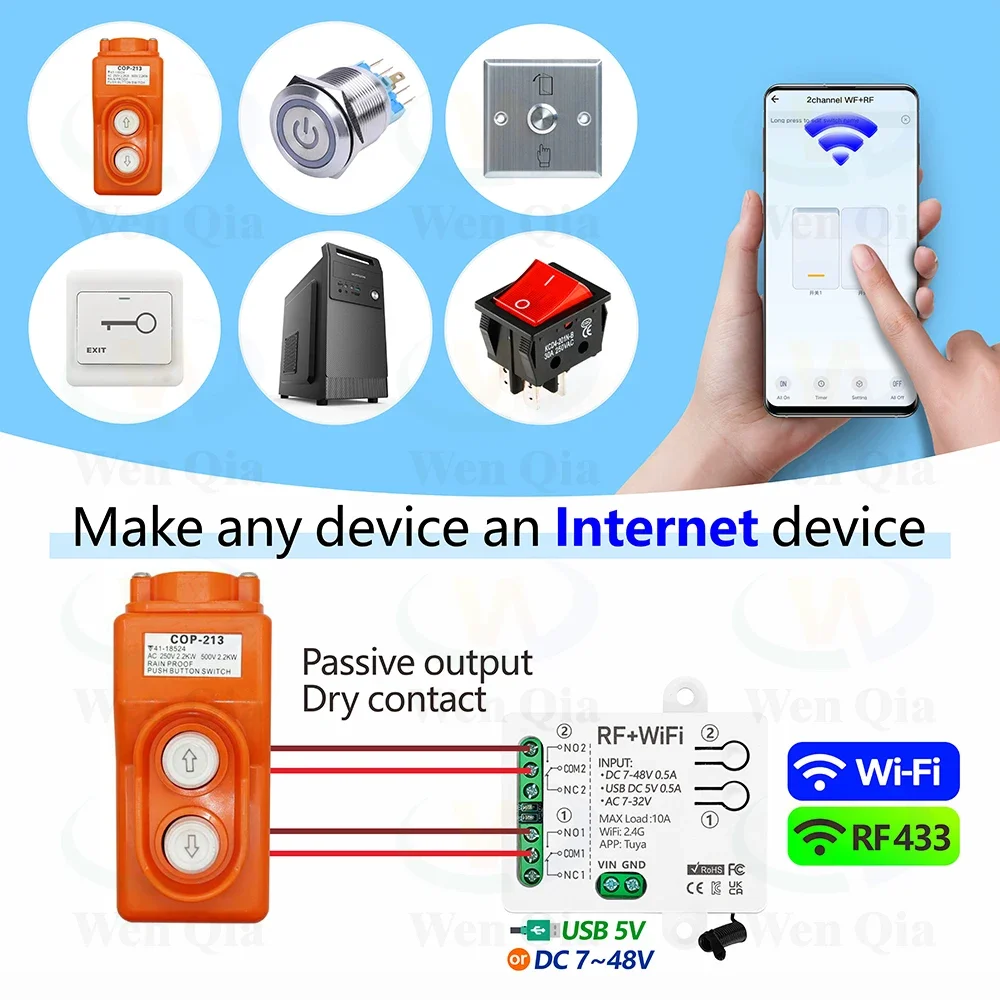 2CH สวิตช์ไฟสมาร์ท Tuya, WiFi  - Universal Remote Smart Home บทวิจารณ์และราคา
