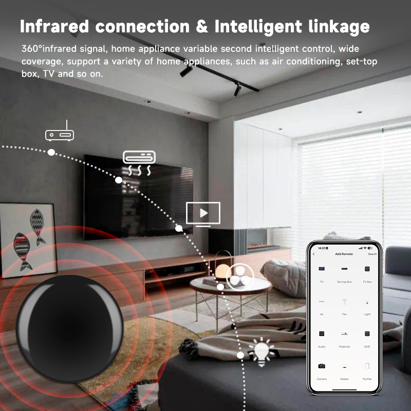 Tuya Zigbee Universal IR รีโมท - Universal Remote Smart Home บทวิจารณ์และราคา