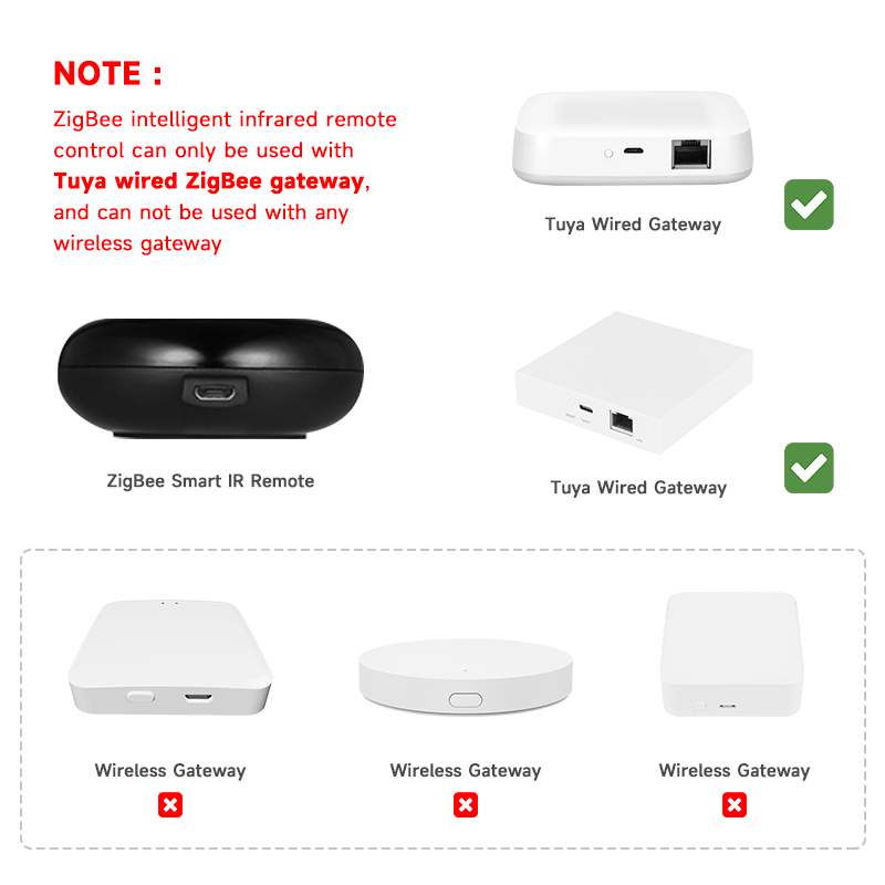 Tuya Zigbee Universal IR รีโมท - Universal Remote Smart Home บทวิจารณ์และราคา