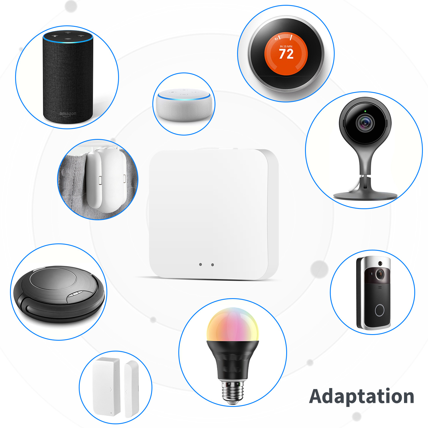 Tuya Smart LifeAPP Multi-mode  - Smart Home Xiaomi Hub บทวิจารณ์และราคา