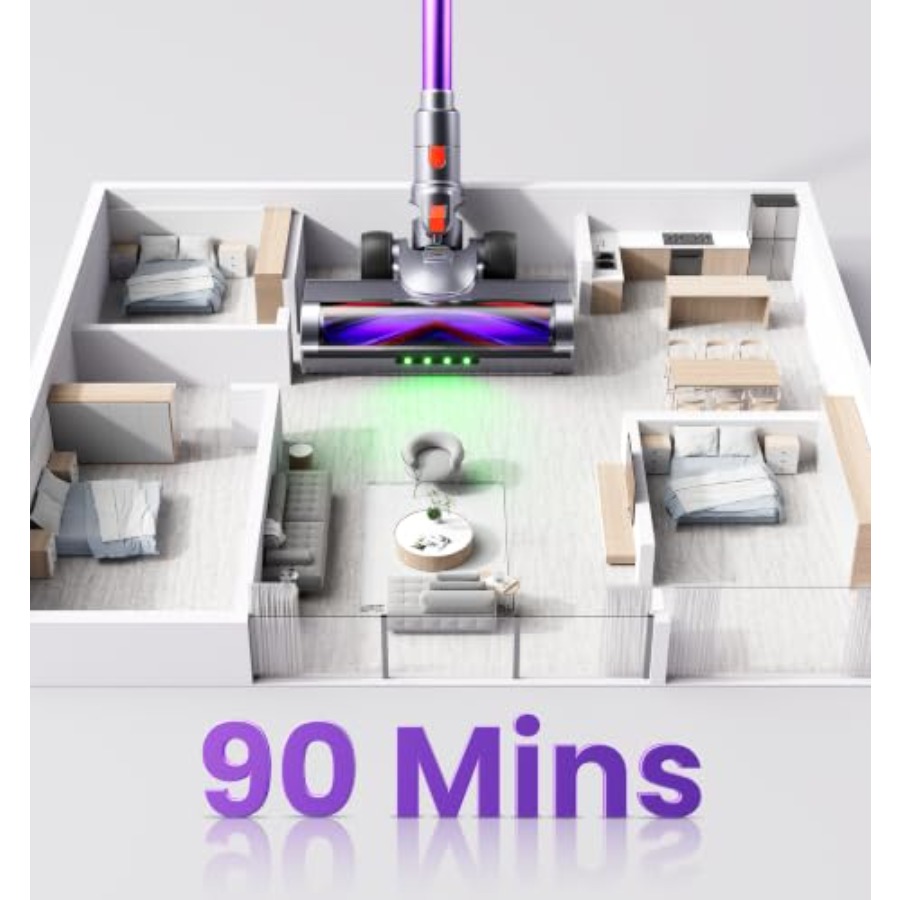 เครื่องดูดฝุ่นไร้สายสำหรับใช้ใ - Smart Home Uses บทวิจารณ์และราคา