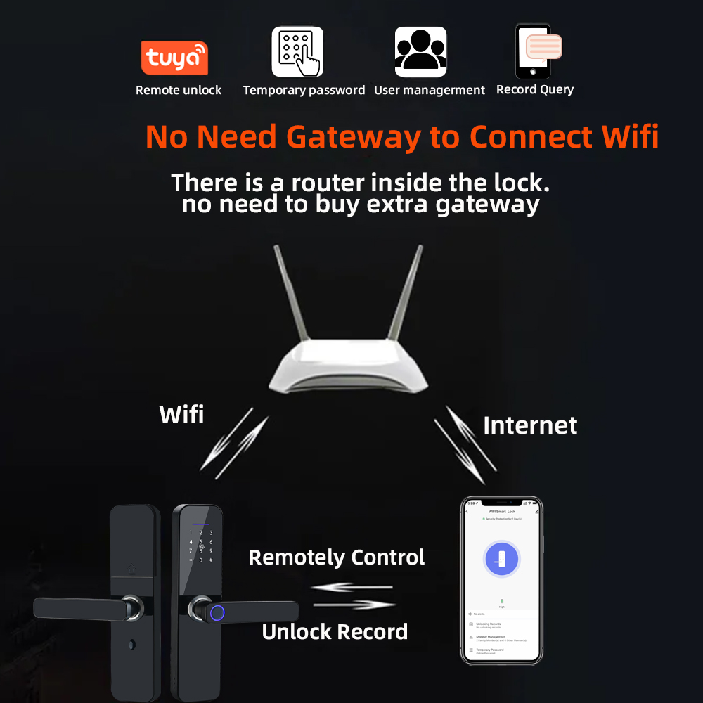 RAYKUBE F005 IP65 กันน้ํา Tuya - Smart Home Ezviz บทวิจารณ์และราคา
