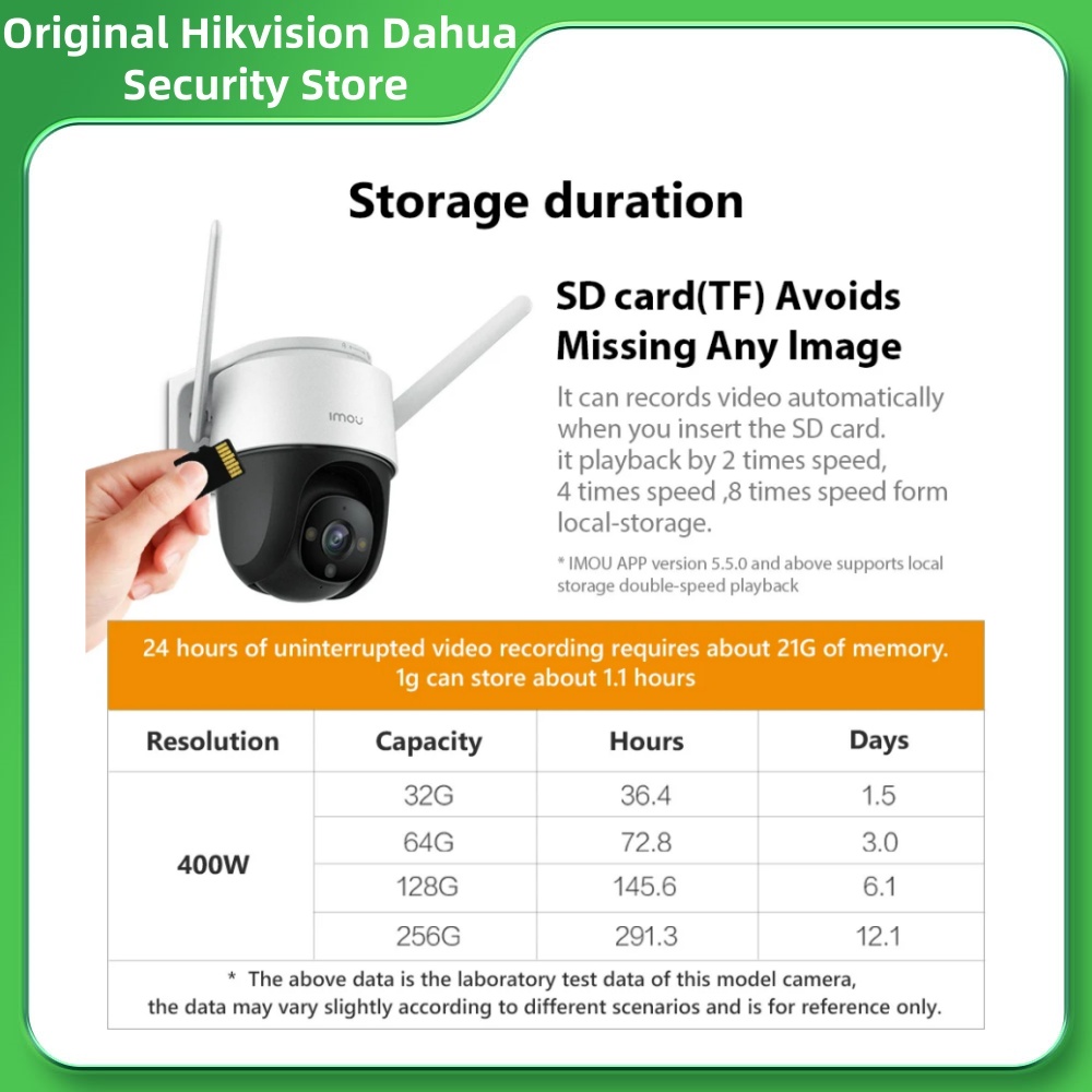 การ์ดหน่วยความจำ Dahua Imou Mi - Smart Home Imou บทวิจารณ์และราคา