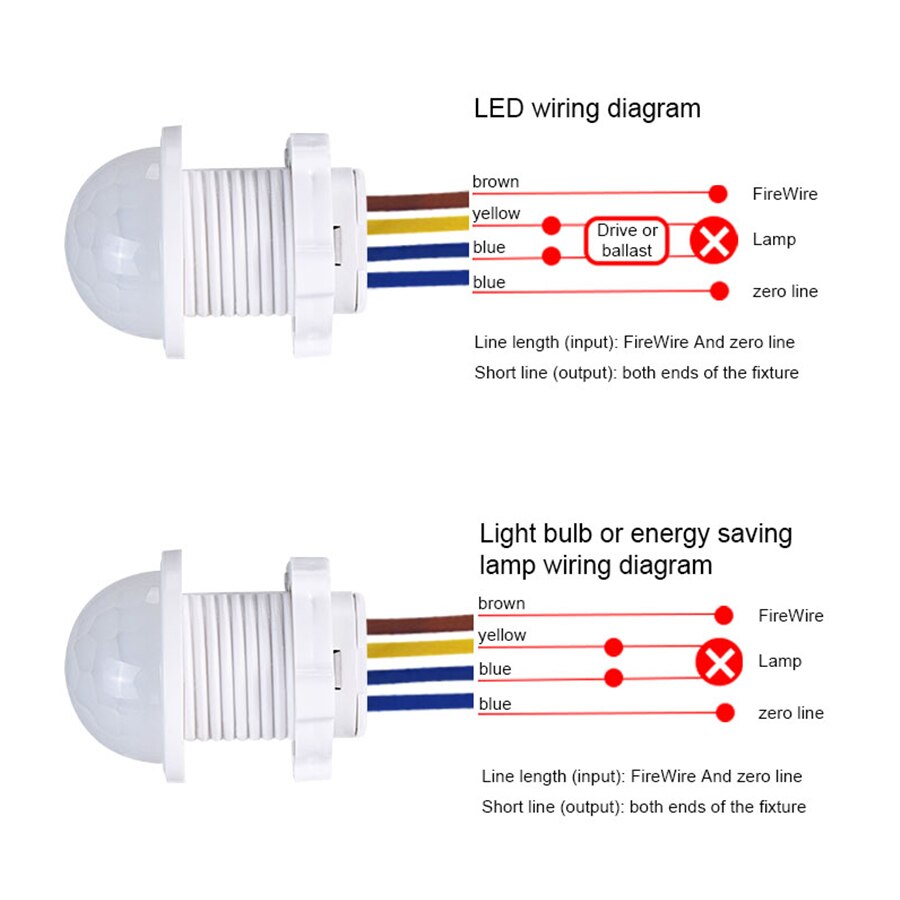 เซ็นเซอร์ตรวจจับความเคลื่อนไหว - Smart Home Simple บทวิจารณ์และราคา