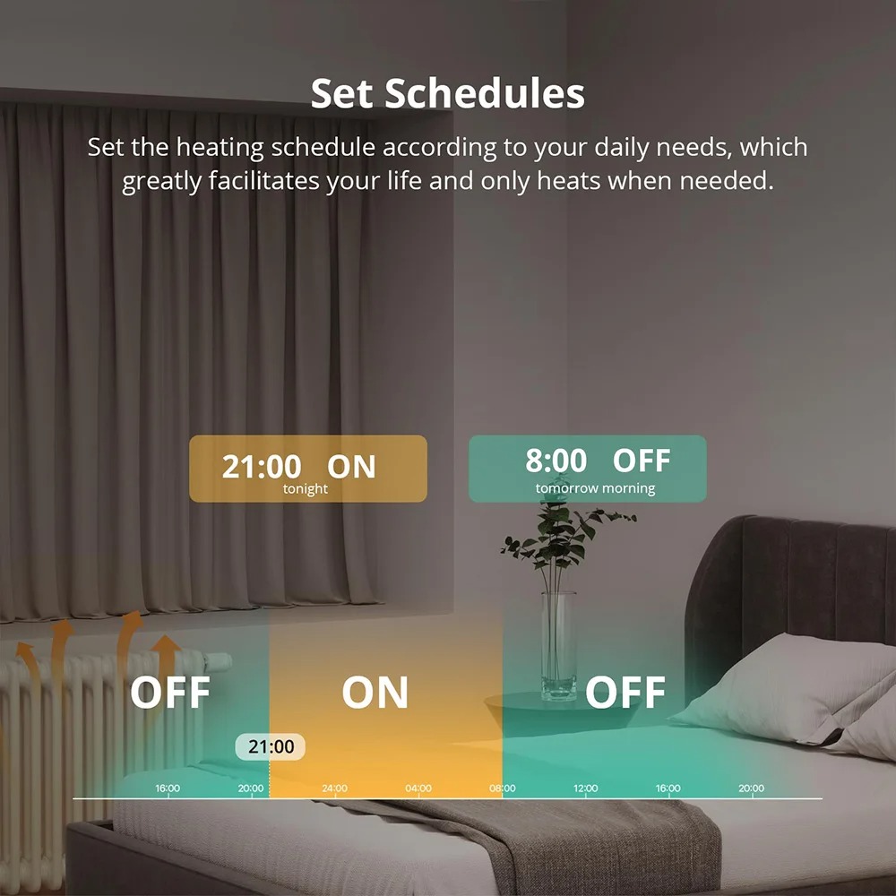 โซโนฟ TRVZB วาล์วควบคุมอุณหภูม - Smart Home Group บทวิจารณ์และราคา