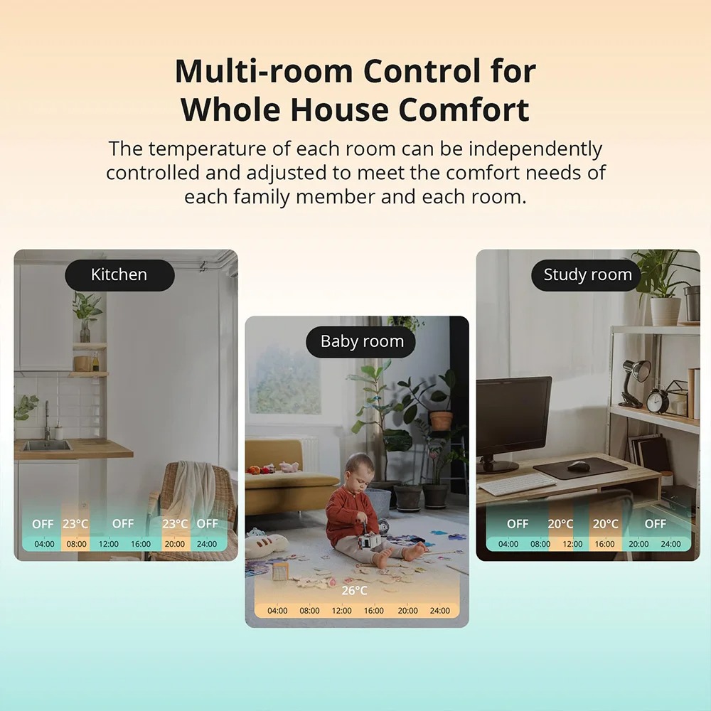 โซโนฟ TRVZB วาล์วควบคุมอุณหภูม - Smart Home Group บทวิจารณ์และราคา