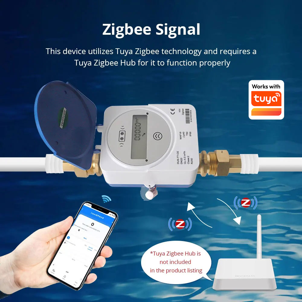 มิเตอร์น้ำอัจฉริยะ Zemismart Z - Smart Home Setup บทวิจารณ์และราคา