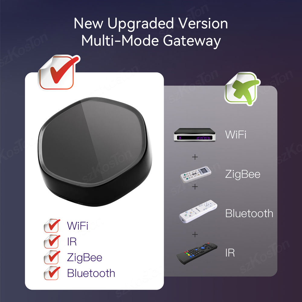 Tuya สมาร์ทโฮม Multimode Gatew - Universal Remote Smart Home บทวิจารณ์และราคา