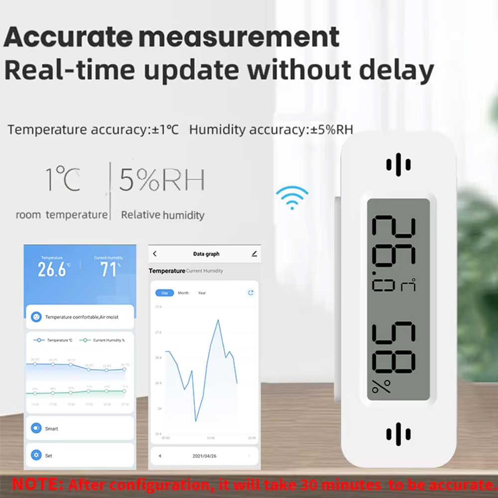 ทูยา ซิกบี ไวไฟ มินิ เซ็นเซอร์ - Smart Home Simple บทวิจารณ์และราคา