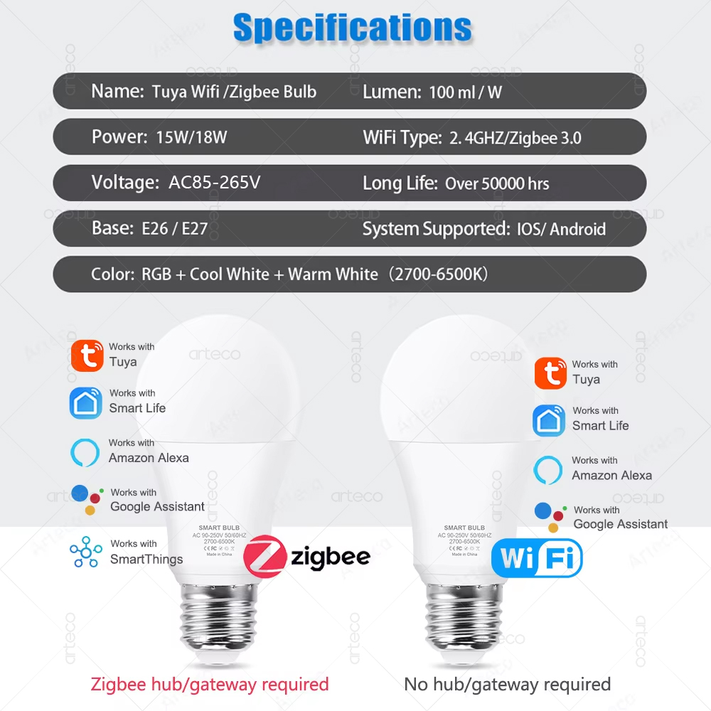 Tuya E27 Zigbee หลอดไฟ LED WiF - Smart Home Yellow บทวิจารณ์และราคา