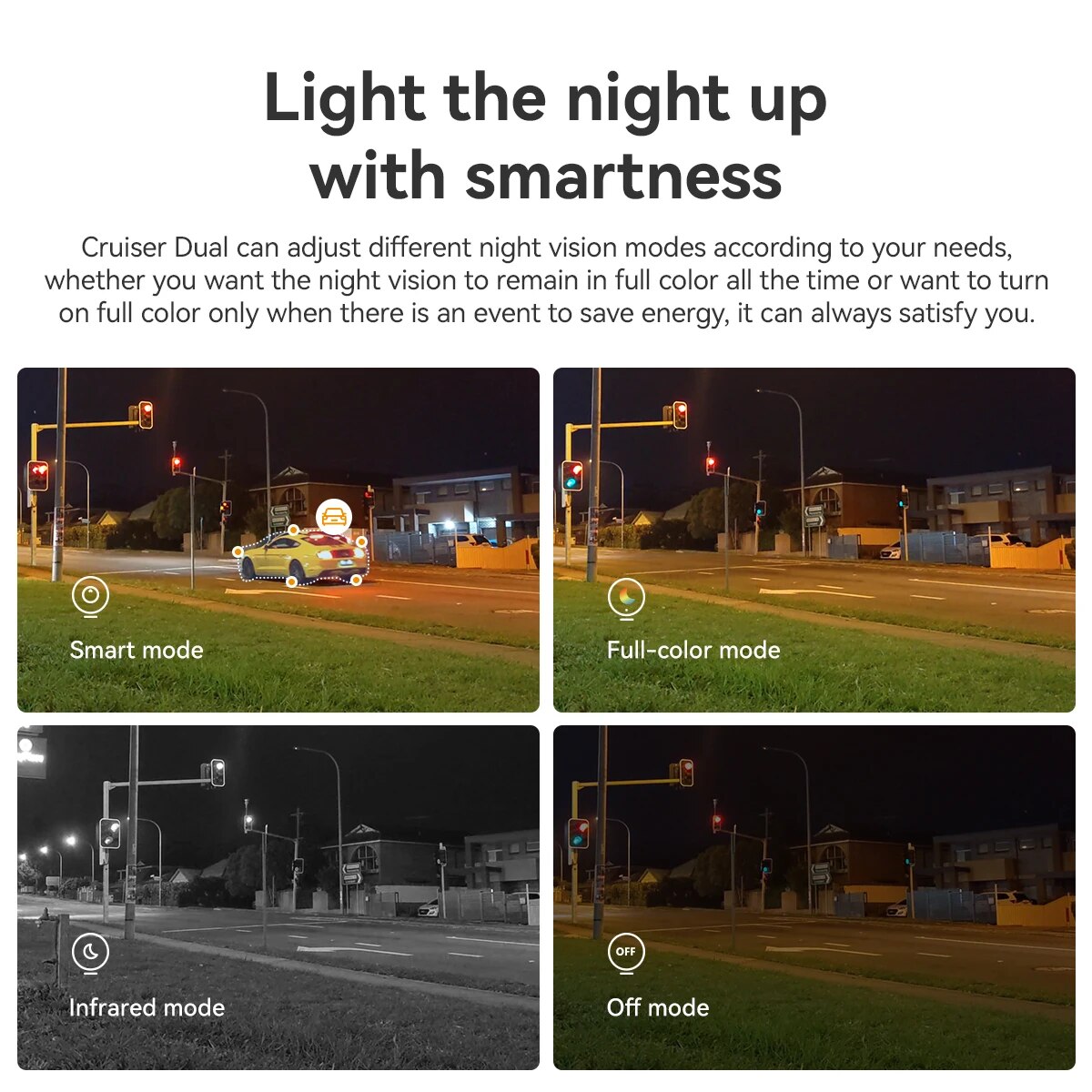IMOU Dual เลนส์กล้องกลางแจ้ง P - Smart Home Imou บทวิจารณ์และราคา