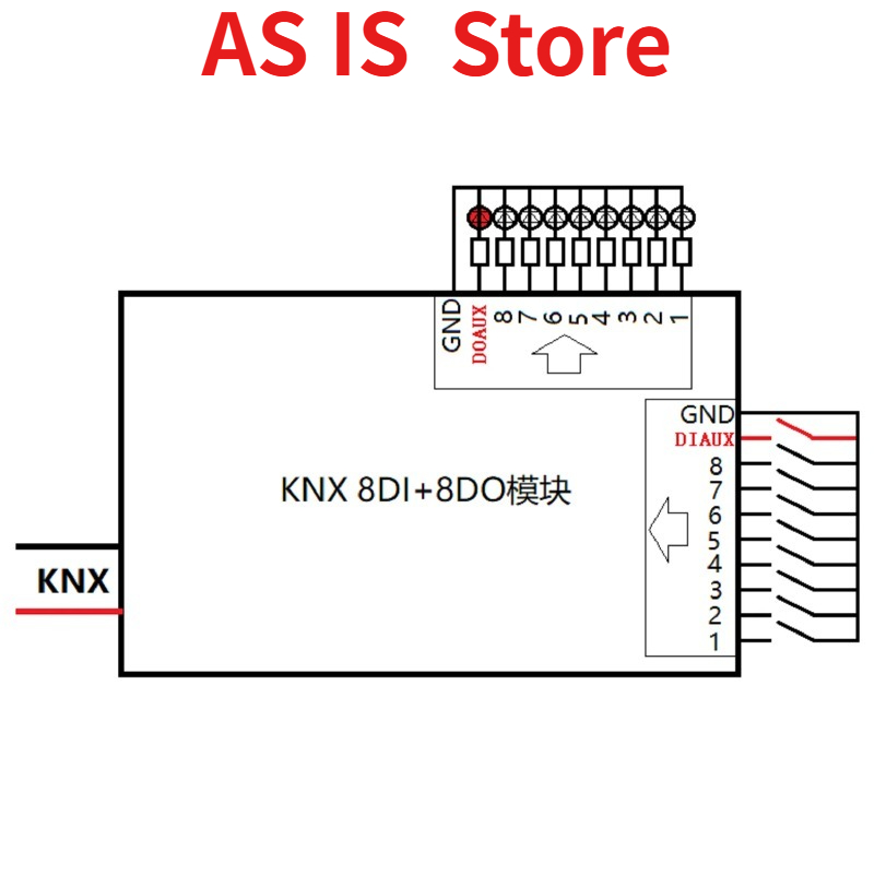 โมดูล I/O KNX สำหรับบ้านอัจฉริ - Smart Home Knx System บทวิจารณ์และราคา